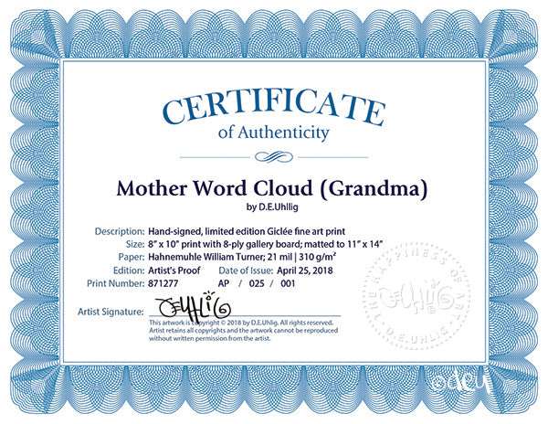 Mother Word Cloud (Grandma)