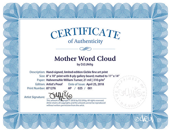 Mother Word Cloud